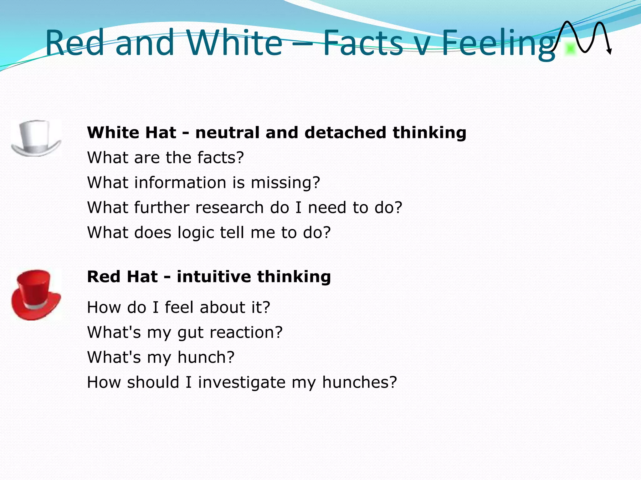Red and White – Facts v Feeling

  White Hat - neutral and detached thinking
  What are the facts?
  What information is missing?
  What further research do I need to do?
  What does logic tell me to do?

  Red Hat - intuitive thinking
  How do I feel about it?
  What's my gut reaction?
  What's my hunch?
  How should I investigate my hunches?
 