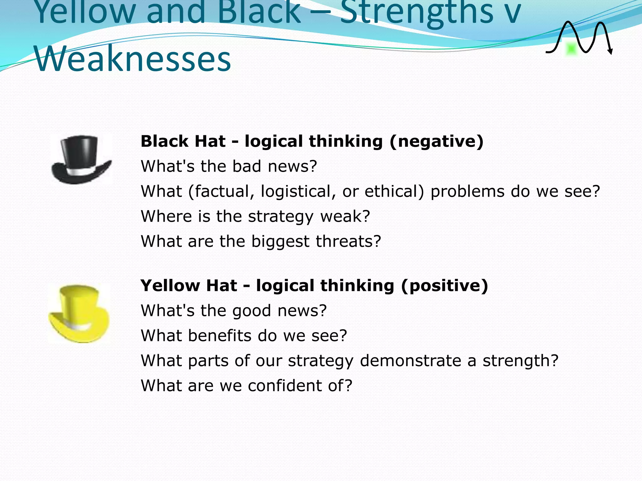 Yellow and Black – Strengths v
Weaknesses
      Black Hat - logical thinking (negative)
      What's the bad news?
      What (factual, logistical, or ethical) problems do we see?
      Where is the strategy weak?
      What are the biggest threats?

      Yellow Hat - logical thinking (positive)
      What's the good news?
      What benefits do we see?
      What parts of our strategy demonstrate a strength?
      What are we confident of?
 