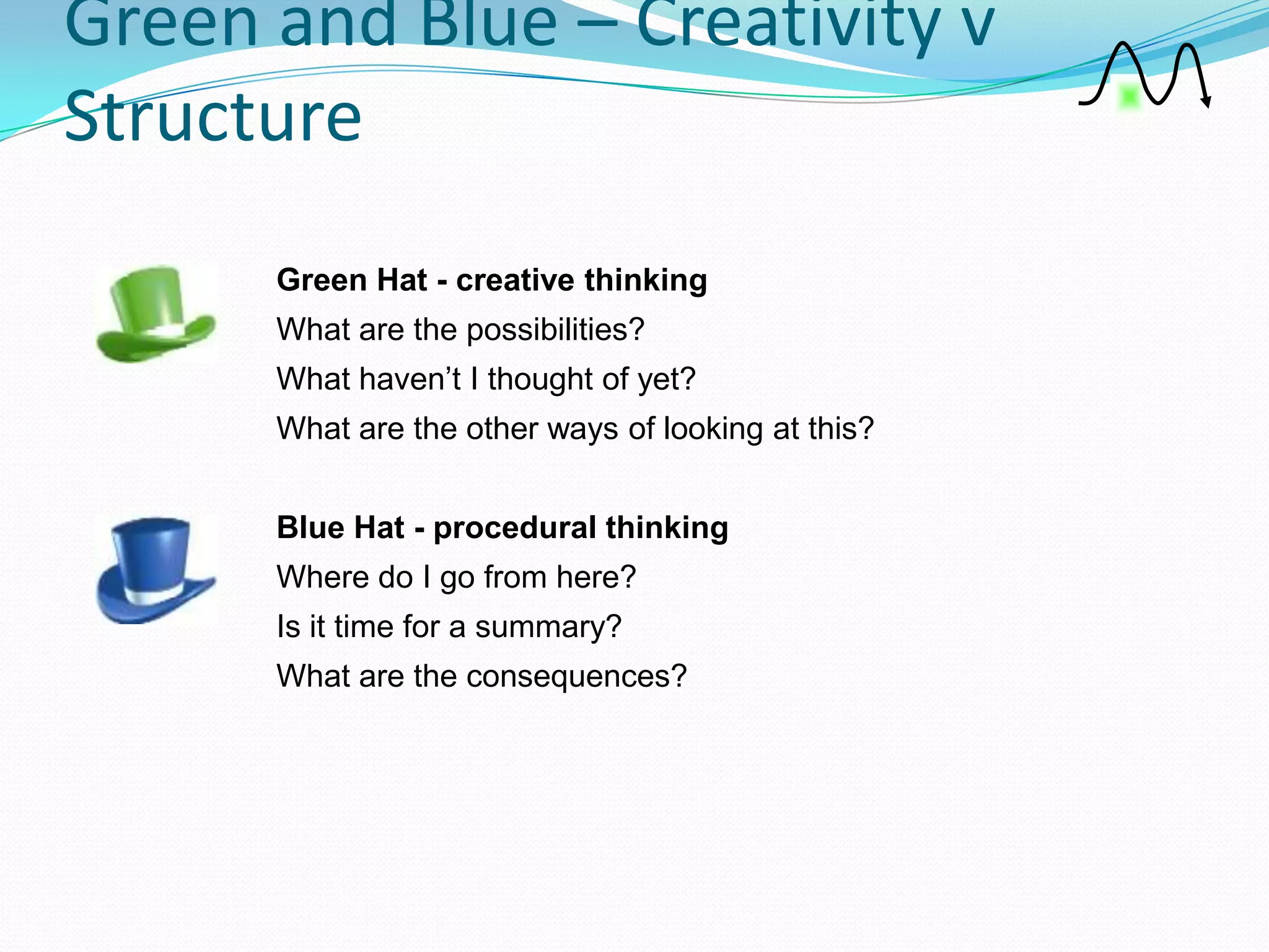 Green and Blue – Creativity v
Structure
      Green Hat - creative thinking
      What are the possibilities?
      What haven’t I thought of yet?
      What are the other ways of looking at this?
      -
      Blue Hat - procedural thinking
      Where do I go from here?
      Is it time for a summary?
      What are the consequences?
 