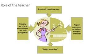 staff Meeting : group work | PPTX