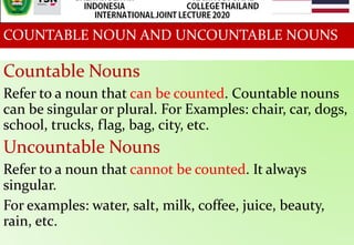 COUNTABLE NOUN AND UNCOUNTABLE NOUNS
Countable Nouns
Refer to a noun that can be counted. Countable nouns
can be singular ...