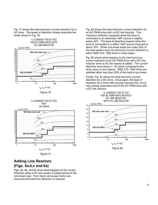 Meeting ieee 519 1992 using harmonic guard passive filters harmonic ...