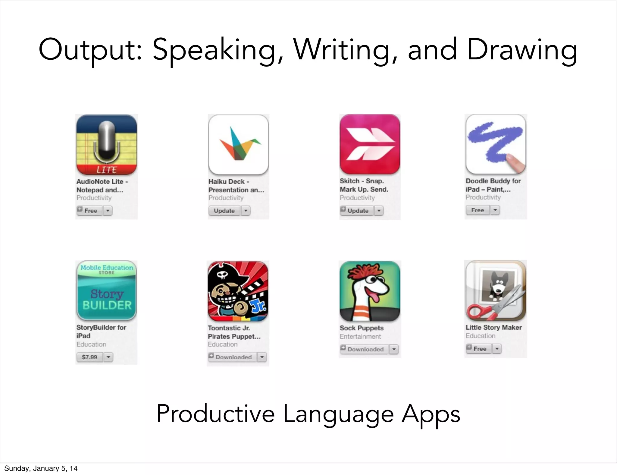 Output: Speaking, Writing, and Drawing

Productive Language Apps
Sunday, January 5, 14

 