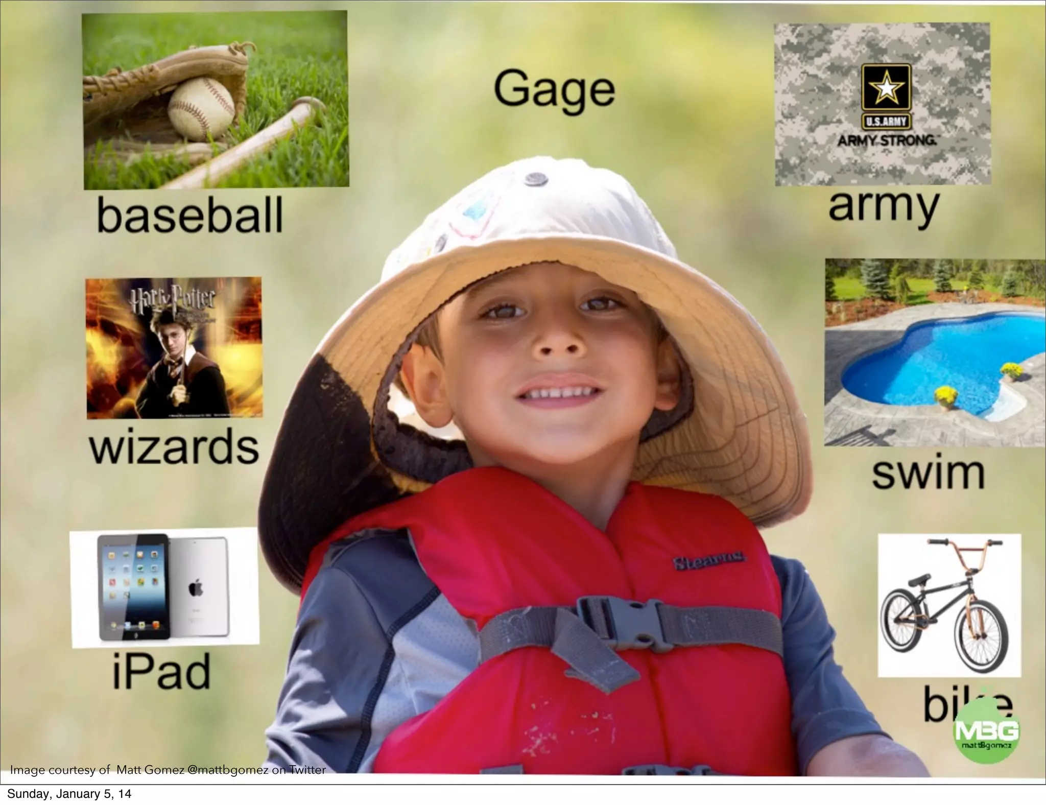 Image courtesy of Matt Gomez @mattbgomez on Twitter
Sunday, January 5, 14

 