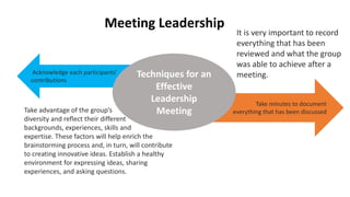 Acknowledge each participants’
contributions
Take minutes to document
everything that has been discussed
Techniques for an
Effective
Leadership
MeetingTake advantage of the group’s
diversity and reflect their different
backgrounds, experiences, skills and
expertise. These factors will help enrich the
brainstorming process and, in turn, will contribute
to creating innovative ideas. Establish a healthy
environment for expressing ideas, sharing
experiences, and asking questions.
It is very important to record
everything that has been
reviewed and what the group
was able to achieve after a
meeting.
Meeting Leadership
 
