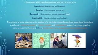 Short Term Less Intence Meeting Life Challenges XII PPT best ppt for ch 3 | PPTX