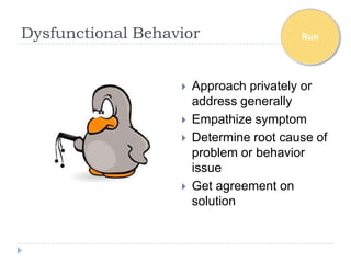 Dysfunctional Behavior                   Run




                      Approach privately or
                       address generally
                      Empathize symptom
                      Determine root cause of
                       problem or behavior
                       issue
                      Get agreement on
                       solution
 