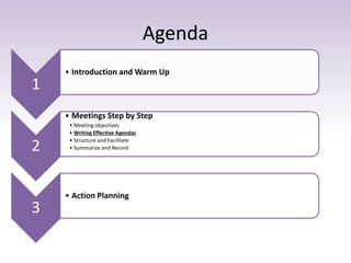Agenda
1
• Introduction and Warm Up
2
• Meetings Step by Step
• Meeting objectives
• Writing Effective Agendas
• Structure and Facilitate
• Summarize and Record
3
• Action Planning
 