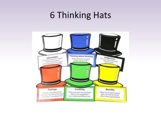 6 Thinking Hats
 