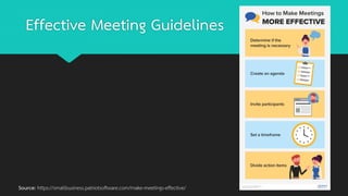 Effective Meeting Guidelines
Source: https://smallbusiness.patriotsoftware.com/make-meetings-effective/
 