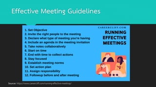 Effective Meeting Guidelines
Source: https://www.careercliff.com/running-effective-meetings/
 