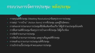 กระบวนการจัดการประชุม: หลังประชุม
▪ การสรุปมติที่ประชุม (Meeting Resolutions)/ข้อสรุปจากการประชุม
▪ การสรุป “การบ้าน” (Action Items) จากที่ประชุม และผู้รับผิดชอบ
▪ การส่งเอกสารประกอบการประชุมที่มีเพิ่มเติมหรือแก้ไข ให้ผู้เข้าร่วมประชุมย้อนหลัง
▪ การสื่อสารมติที่ประชุม/ข้อสรุป/การบ้านจากที่ประชุม ให้ผู้เกี่ยวข้อง
▪ การจัดทารายงานการประชุม
▪ การจัดเก็บรายงานการประชุม และฐานข้อมูลมติที่ประชุม
▪ การขอสาเนารายงานการประชุม/มติที่ประชุม
▪ การเบิกจ่ายเบี้ยประชุม/ค่าตอบแทนการประชุม
 