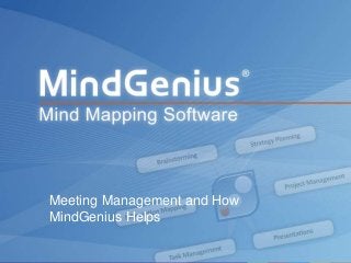 All rights reserved worldwide. Copyright © 2013 MindGenius Ltd.
Meeting Management and How
MindGenius Helps
 