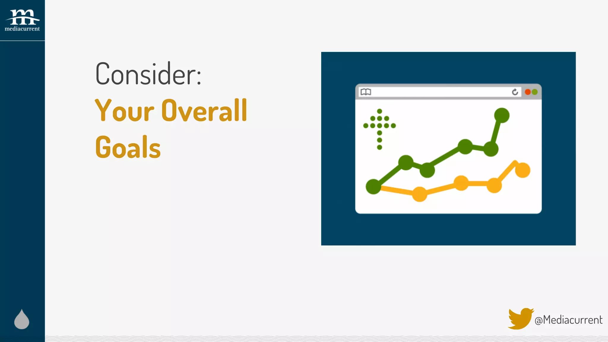 Consider:
Your Overall
Goals
@Mediacurrent
 