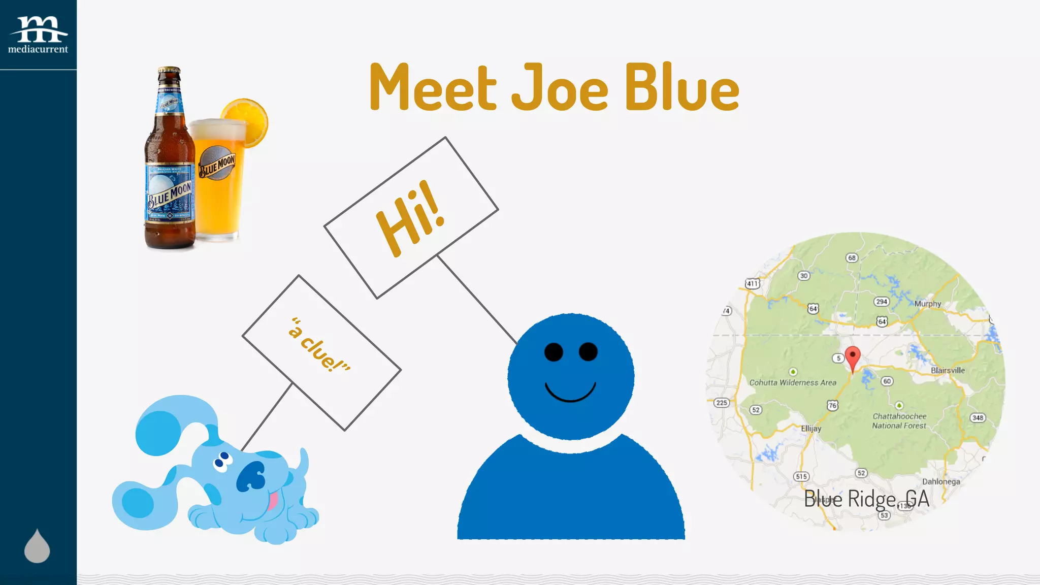 Meet Joe Blue
Blue Ridge, GA
“aclue!”
Hi!
 