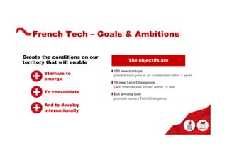 Create the conditions on our
territory that will enable
French Tech – Goals & Ambitions
Startups to
emerge
And to develop
internationally
To consolidate
The objectifs are
100 new startups
present each year in an accellerator within 3 years.
15 new Tech Champions
(with international scope) within 10 ans.
But already now
promote current Tech Champions.
 