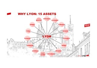 WHY LYON: 15 ASSETS
gourmet
athletic
lively
humanist
endearing
ambitious
avant-
gardist
international
attractive
skilled
i...