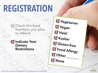 © April 2015 | Proprietary and Conﬁdential | Thrive! Meetings & Events | @tstuckrath
Check the food
functions you plan
to attend
Indicate Your
Dietary
Restrictions
REGISTRATION
I require a CERTIFIEDKosher meal.
I require a CERTIFIEDHalal meal?
My meal must notcontain shellﬁsh, porkand/or meat and dairy
together.
A vegetarian meal isacceptable?
A vegan meal isacceptable?
© April 2015 | Proprietary and Conﬁdential | Thrive! Meetings & Events | @tstuckrath
 