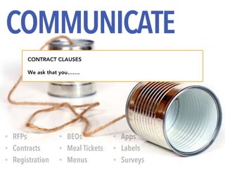 © April 2015 | Thrive! Meetings & Events | @thrivemeetings
COMMUNICATE
• RFPs
• Contracts
• Registration
• BEOs
• Meal Tickets
• Menus
• Apps
• Labels
• Surveys
 