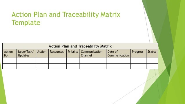 template for minutes of a meeting
