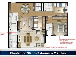 Planta tipo 96m² - 3 dorms. – 2 suítes
 