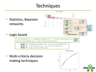 Techniques
 Statistics, Bayesian
networks
 Logic based
 Multi-criteria decision
making techniques
lives(community) v disappear(community) :- low_active(community). RULES
low_active(community) v high_active(community). FACTS
Model 1: disappear(community), low_active(community)
Model 2: lives(community), low_active(community)
Model 3: high_active(community)
 