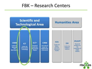 FBK – Research Centers
Humanities Area
 