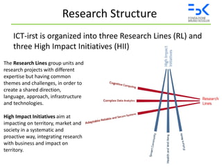 Research Structure
ICT-irst is organized into three Research Lines (RL) and
three High Impact Initiatives (HII)
The Research Lines group units and
research projects with different
expertise but having common
themes and challenges, in order to
create a shared direction,
language, approach, infrastructure
and technologies.
High Impact Initiatives aim at
impacting on territory, market and
society in a systematic and
proactive way, integrating research
with business and impact on
territory.
 