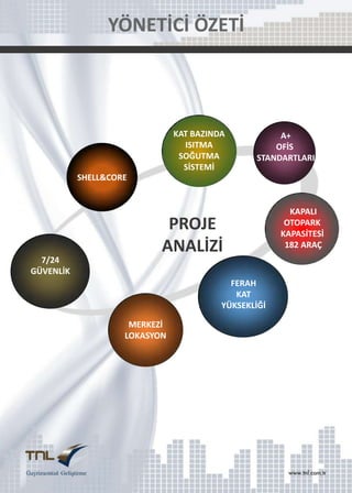 YÖNETİCİ ÖZETİ

KAT BAZINDA
ISITMA
SOĞUTMA
SİSTEMİ

A+
OFİS
STANDARTLARI

SHELL&CORE

7/24
GÜVENLİK

PROJE
ANALİZİ
FERAH
KAT
YÜKSEKLİĞİ
MERKEZİ
LOKASYON

KAPALI
OTOPARK
KAPASİTESİ
182 ARAÇ

 