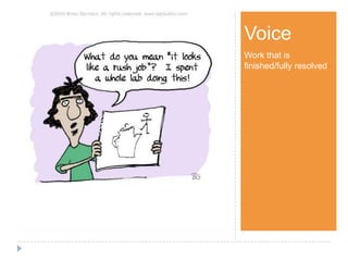 Step 1Voice
Work that is
finished/fully resolved
 