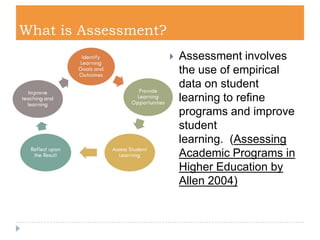 What is Assessment?
 Assessment involves
the use of empirical
data on student
learning to refine
programs and improve
student
learning. (Assessing
Academic Programs in
Higher Education by
Allen 2004)
 
