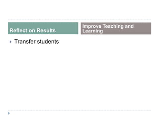Reflect on Results
Improve Teaching and
Learning
 Transfer students
 