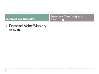 Reflect on Results
Improve Teaching and
Learning
 Personal Voice/Mastery
of skills
 
