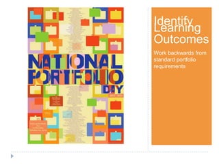 Step 1Identify
Learning
Outcomes
Work backwards from
standard portfolio
requirements
 
