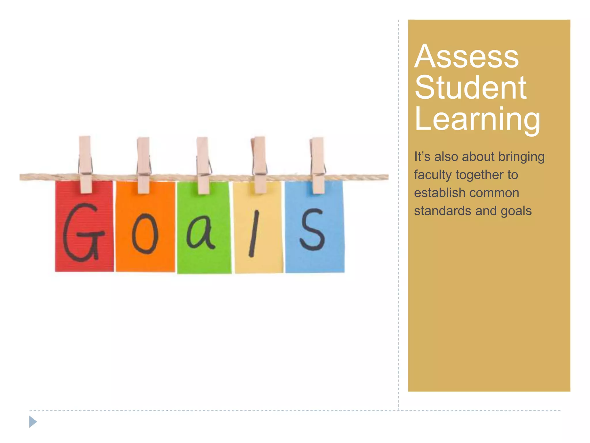 Step 1Assess
Student
Learning
It’s also about bringing
faculty together to
establish common
standards and goals
 