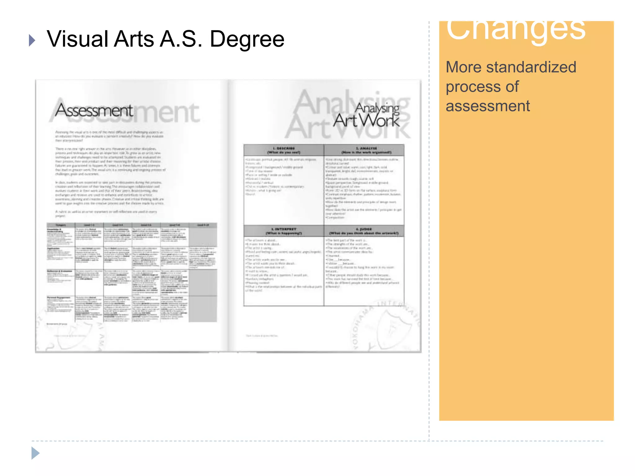 Step 1
Changes
More standardized
process of
assessment
 Visual Arts A.S. Degree
 