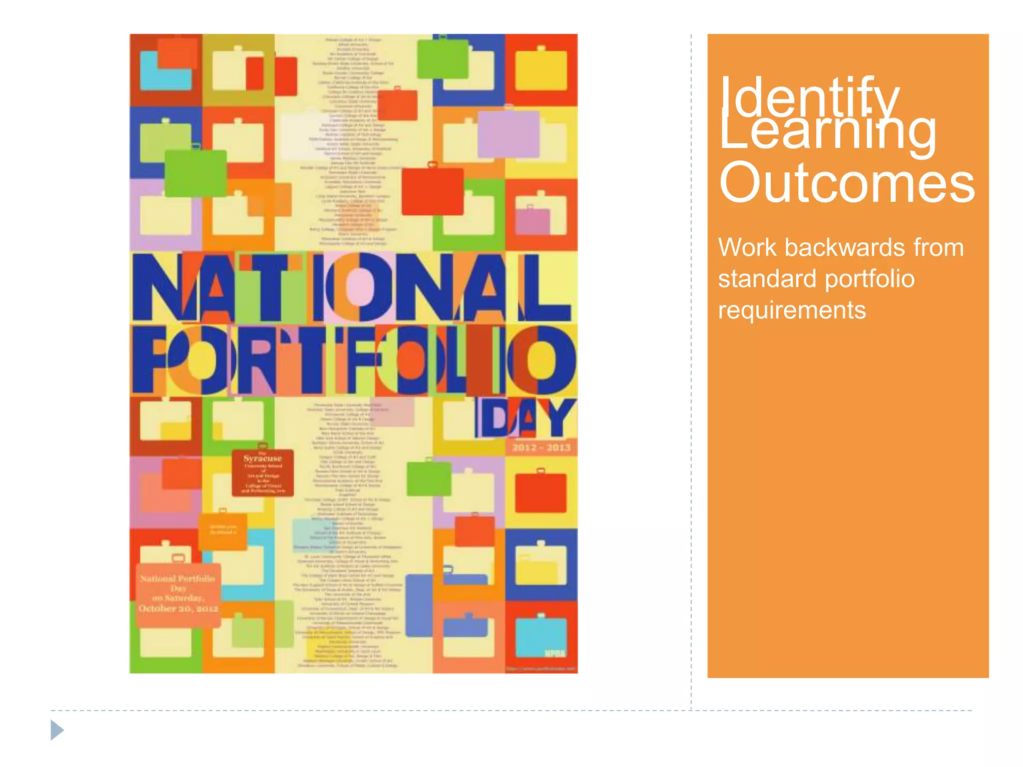 Step 1Identify
Learning
Outcomes
Work backwards from
standard portfolio
requirements
 