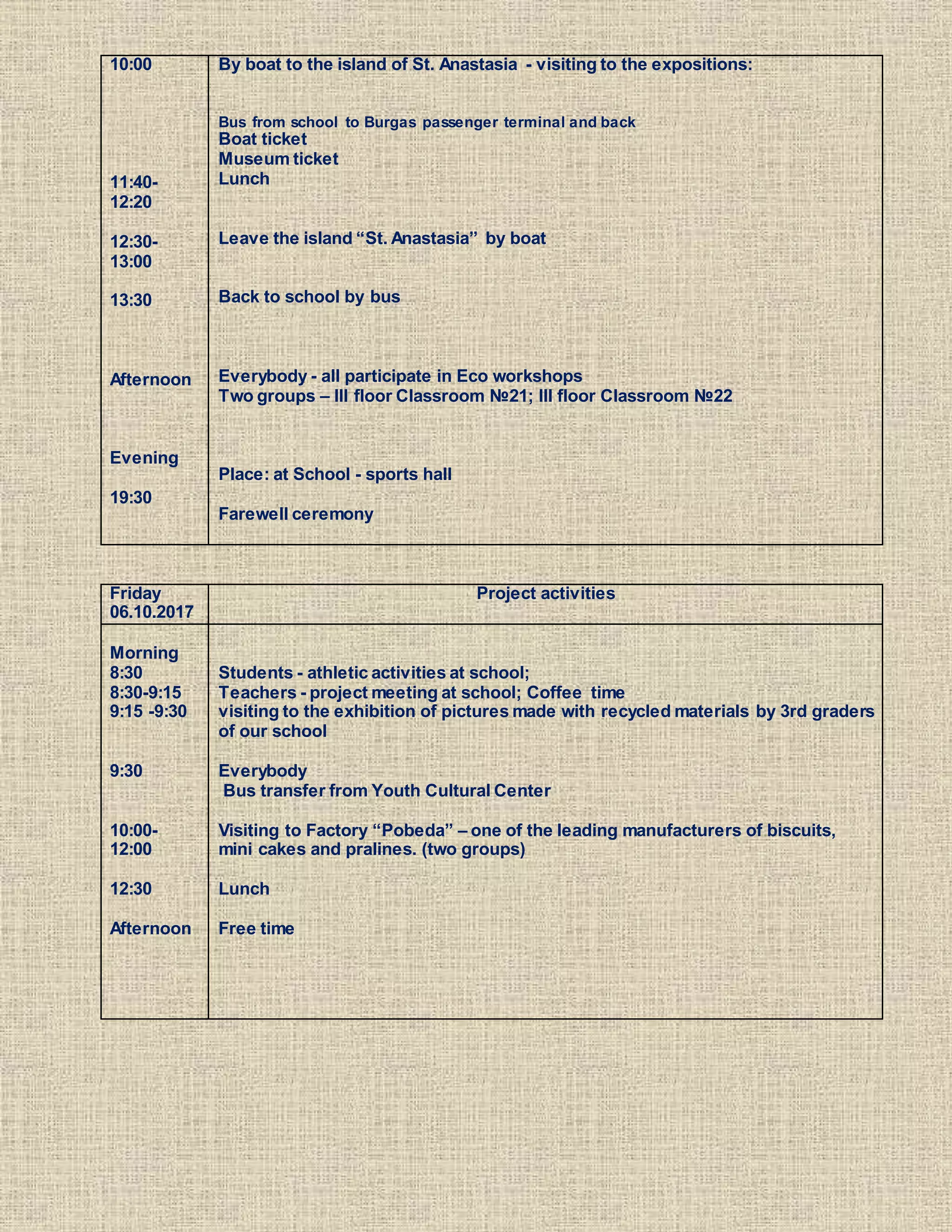 10:00
11:40-
12:20
12:30-
13:00
13:30
Afternoon
Evening
19:30
By boat to the island of St. Anastasia - visiting to the expositions:
Bus from school to Burgas passenger terminal and back
Boat ticket
Museum ticket
Lunch
Leave the island “St. Anastasia” by boat
Back to school by bus
Everybody - all participate in Eco workshops
Two groups – III floor Classroom №21; III floor Classroom №22
Place: at School - sports hall
Farewell ceremony
Friday
06.10.2017
Project activities
Morning
8:30
8:30-9:15
9:15 -9:30
9:30
10:00-
12:00
12:30
Afternoon
Students - athletic activities at school;
Teachers - project meeting at school; Coffee time
visiting to the exhibition of pictures made with recycled materials by 3rd graders
of our school
Everybody
Bus transfer from Youth Cultural Center
Visiting to Factory “Pobeda” – one of the leading manufacturers of biscuits,
mini cakes and pralines. (two groups)
Lunch
Free time
 