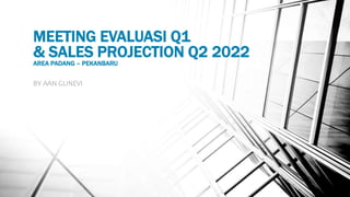 MEETING EVALUASI Q1
& SALES PROJECTION Q2 2022
AREA PADANG – PEKANBARU
BY AAN GUNEVI
 