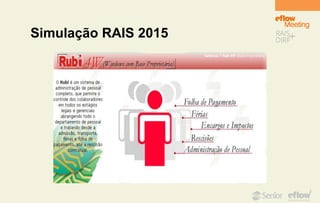 Simulação RAIS 2015
 