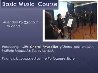 Attended by 93 of our
  students.




Partnership with Choral Phydellius (Choral and musical
institute located in Torres Novas).

Financially supported by the Portuguese State.
 