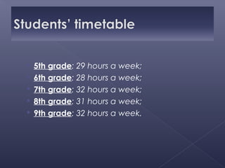  5th grade: 29 hours a week;
 6th grade: 28 hours a week;
 7th grade: 32 hours a week;
 8th grade: 31 hours a week;
 9th grade: 32 hours a week.
 