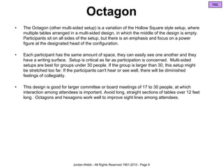 Octogon Group Map.pdf Meeting Room Configurations V7 | PDF