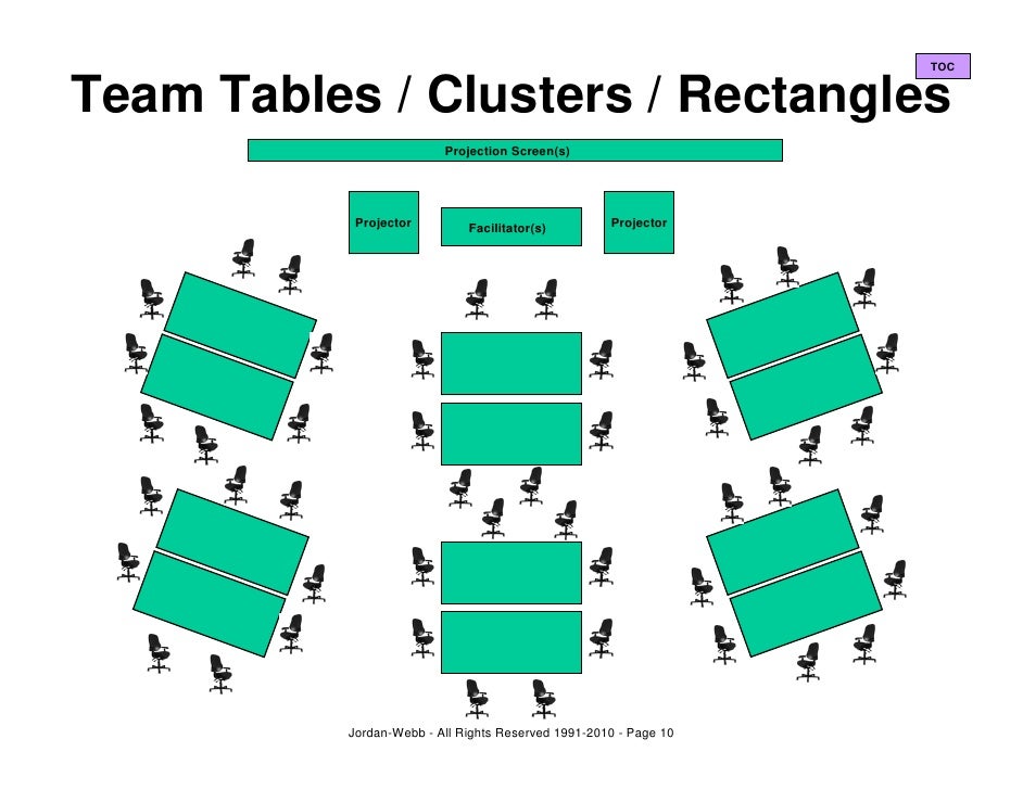 Meeting Room Configurations V7