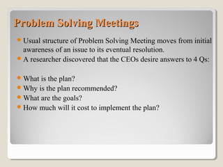 Problem Solving MeetingsProblem Solving Meetings
Usual structure of Problem Solving Meeting moves from initial
awareness of an issue to its eventual resolution.
A researcher discovered that the CEOs desire answers to 4 Qs:
What is the plan?
Why is the plan recommended?
What are the goals?
How much will it cost to implement the plan?
 