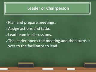 Leader or Chairperson 
Plan and prepare meetings. 
Assign actions and tasks. 
Lead team in discussions. 
The leader opens the meeting and then turns it 
over to the facilitator to lead. 
 