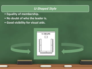 U-Shaped Style 
• Equality of membership. 
• No doubt of who the leader is. 
• Good visibility for visual aids. 
 