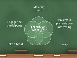 Maintain 
control 
Make your 
presentation 
interesting 
Engage the 
participants 
Take a break Recap 
 