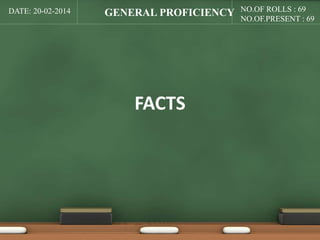 DATE: 20-02-2014 NO.OF ROLLS : 69 
FACTS 
NO.OF.PRESENT : 69 
GENERAL PROFICIENCY 
 