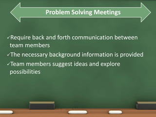 Problem Solving Meetings 
Require back and forth communication between 
team members 
The necessary background information is provided 
Team members suggest ideas and explore 
possibilities 
 